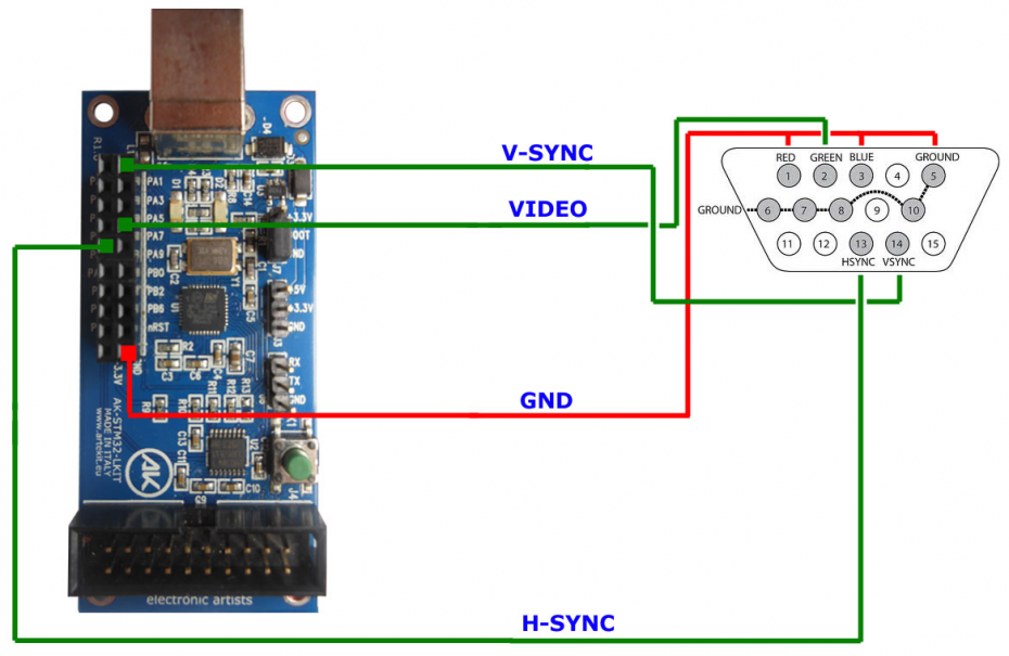 Подключение vga к stm32